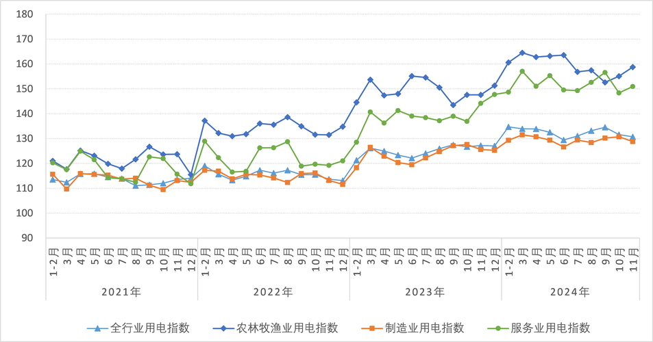 第六网络科技